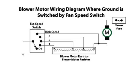 Blower Motor Circuit