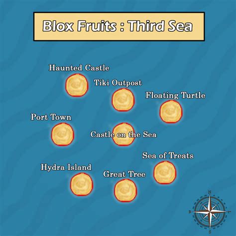 Blox Fruits: How to Find All Islands and Level Requirements 