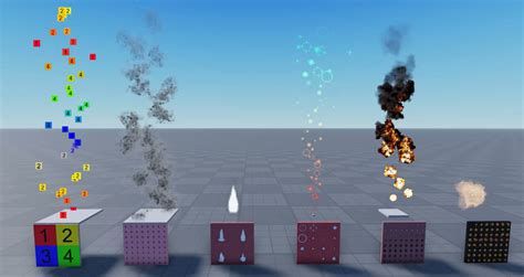 Bloxy News on Twitter: \"Introducing Flipbooks for particles in Roblox 