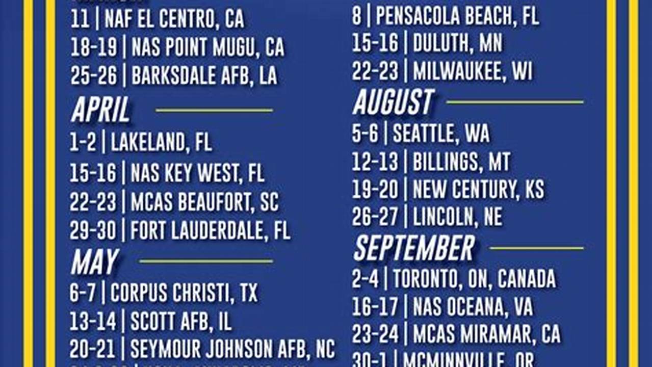 Blue Angels 2024 Schedule Air Show Pensacola