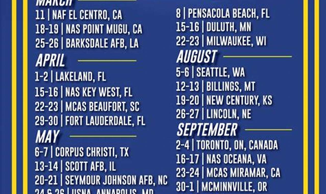 Blue Angels 2024 Schedule Air Show Pensacola