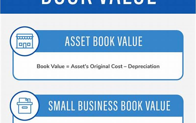 Blue Book Value Formula