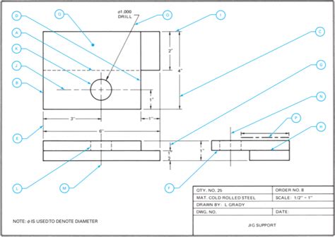 Mastering Blue Print Reading: The Essential Skill for Welders