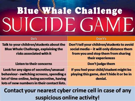 Blue Whale Challenges
