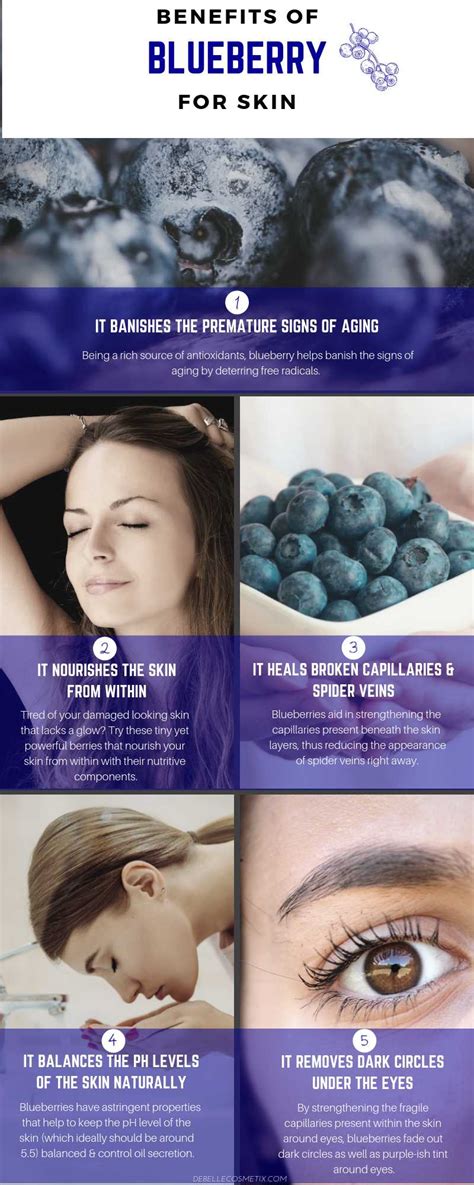 Discover The Amazing Skin Superpowers of Blueberries: Unlocking the Endless Benefits for a Radiant Glow!
