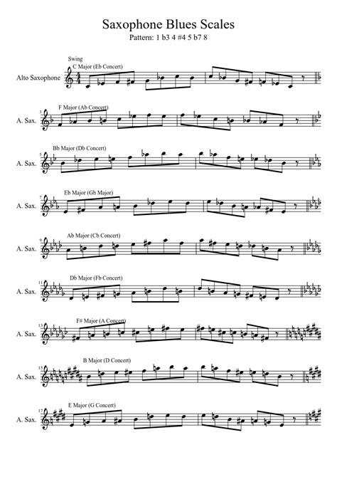 Blues Scales For Alto Sax