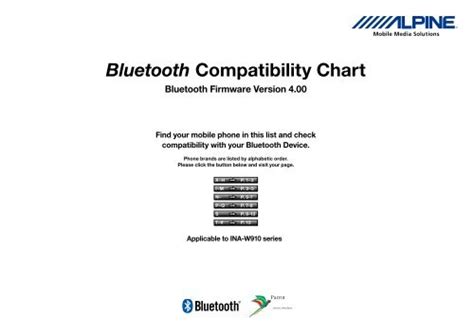 Bluetooth