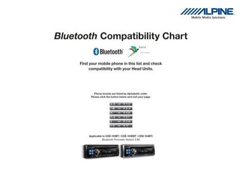 Bluetooth compatibility