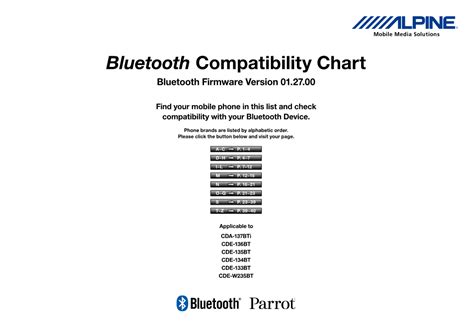 Bluetooth compatibility