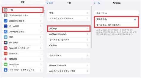 グラフィックデザイナーにとってのBluetooth Iphone経由の写真送信方法について