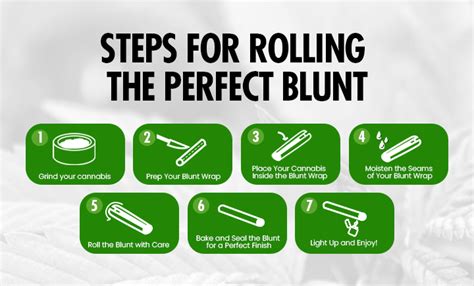 Blunt Wax Weed