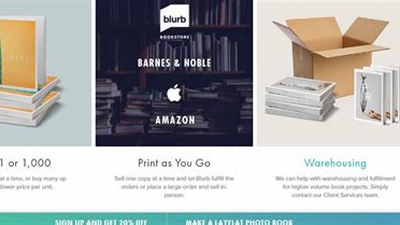 Blurb Promo Code 2025