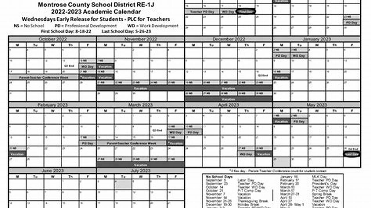 Bmcc Classes Fall 2025