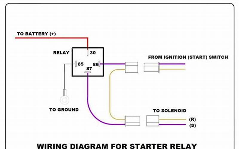 Bmw E46 Starter Relay Wiring Diagram