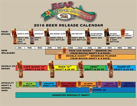 Bns Brewery Calendar