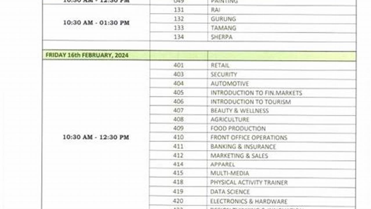 Board Result 2024 Date Class 10