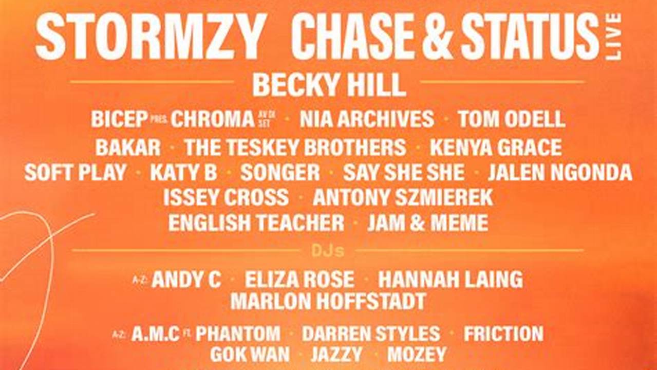 Boardmasters 2024 Lineup