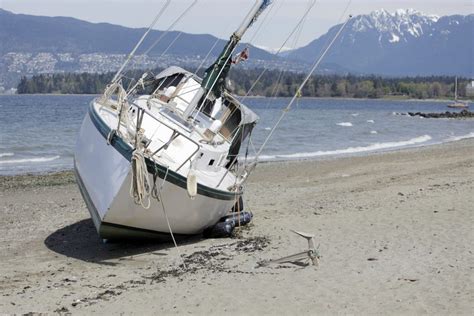 How much is boat insurance? Boat insurance, Boat, Progressive insurance