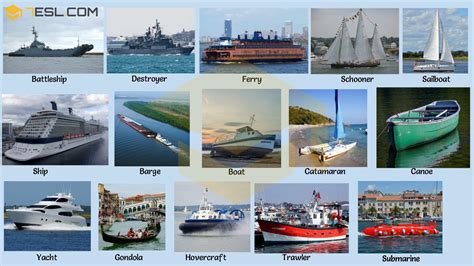 Boat Types