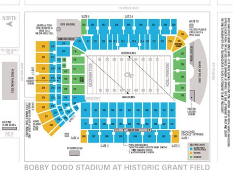Bobby Dodd Stadium Chart