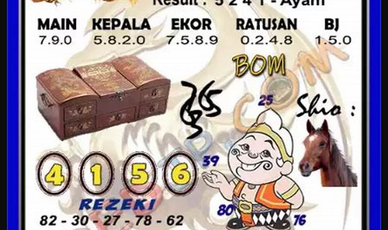 Temukan Prediksi Syair Sdy 18 April 2024 yang Menakjubkan