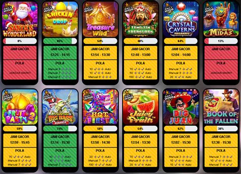 Bongkar Rahasia Kehebatan Admin Riki Slot: Temukan Bocoran Slot Terbaru