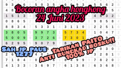 Bocoran Angka Hk