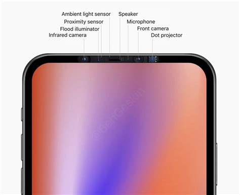 Bocoran Desain Iphone 12