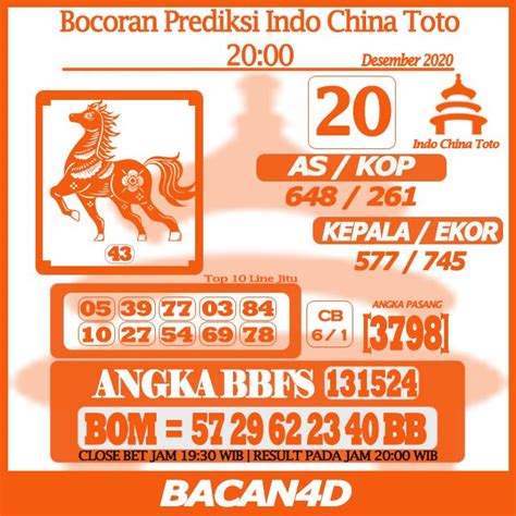 Bocoran Prediksi