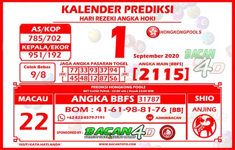 Bocoran Prediksi Angka