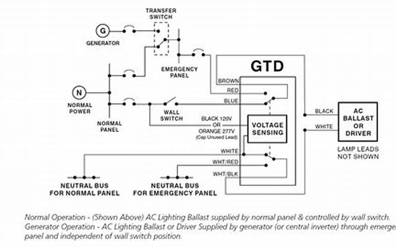 Bodine Gtd Encoder Wiring Diagram