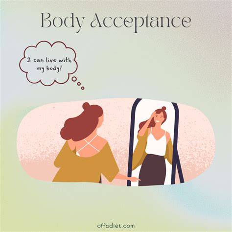 Body