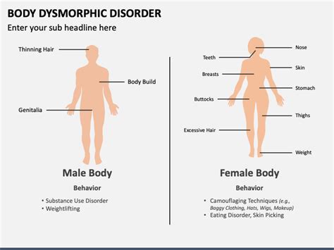Body Dysmorphic Disorder Breaking Free from Negative Body Image