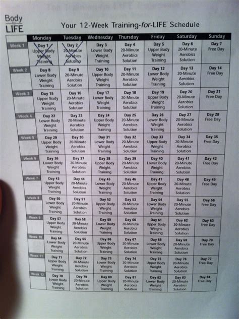 Body For Life Printable Workout Sheets