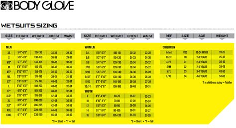 Body Glove Life Jacket Size Chart