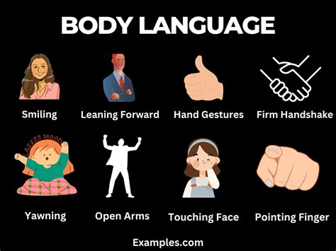 Body Language Illustration
