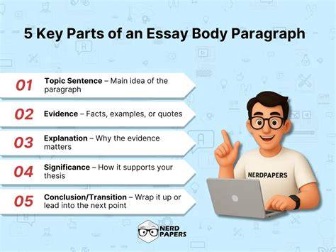 Body Paragraphs