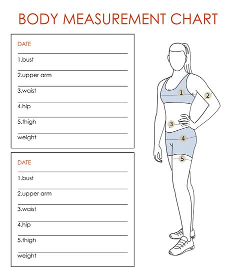 Body Weight Loss Measurement Chart