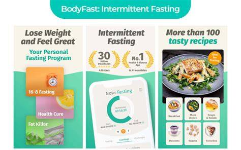 BodyFast