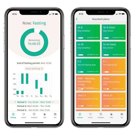 BodyFast Intermittent Fasting App