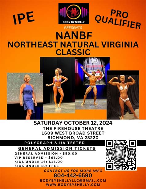 Bodybuilding Events Northeast October 2024