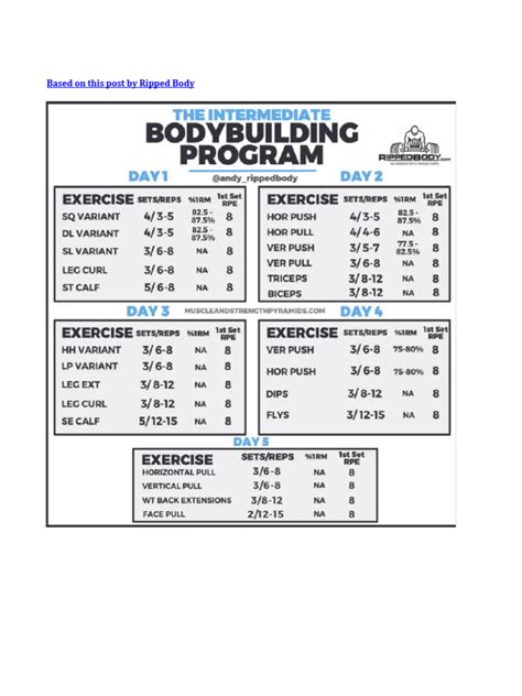 Bodybuilding Exercise Database Pdf