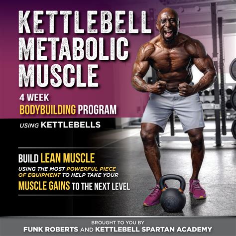 Bodybuilding Kettlebell Program