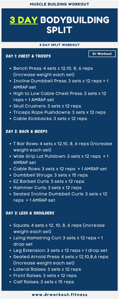 Bodybuilding Program 3 Days A Week