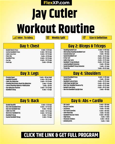 Bodybuilding Program Jay Cutler
