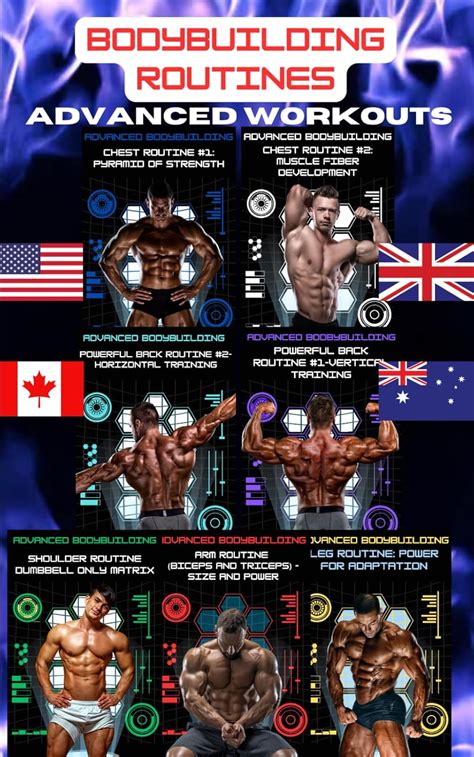 Bodybuilding Routines Advanced