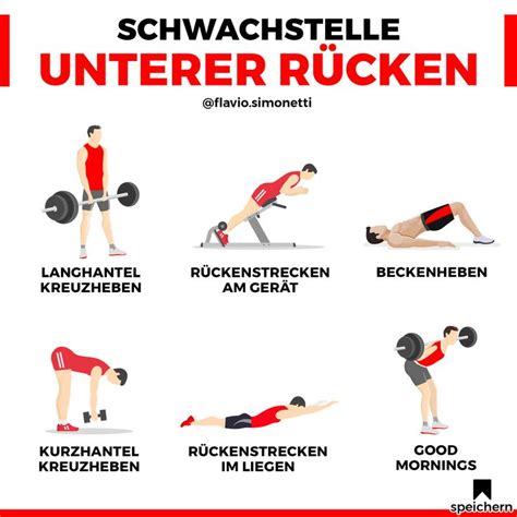 Bodybuilding Training Unterer Rücken