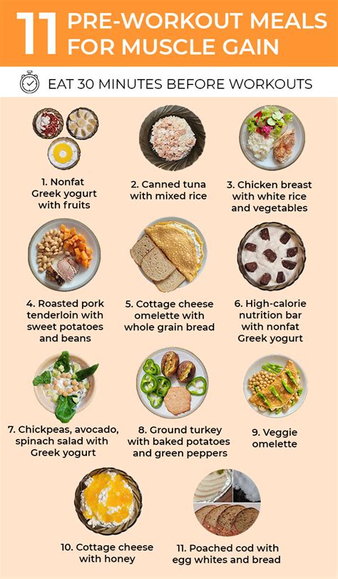 Bodybuilding Workout Before Breakfast