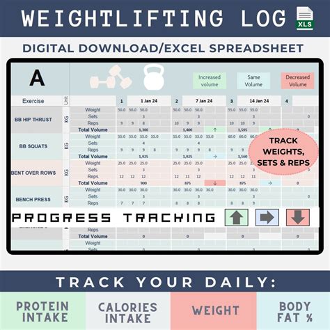 Bodybuilding Workout Database