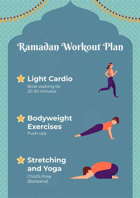 Bodybuilding Workout In Ramadan